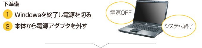 パソコン修理 岐阜